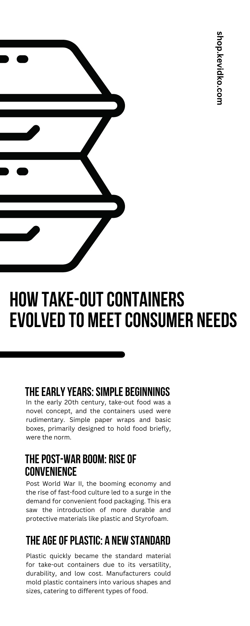 How Take-Out Containers Evolved To Meet Consumer Needs