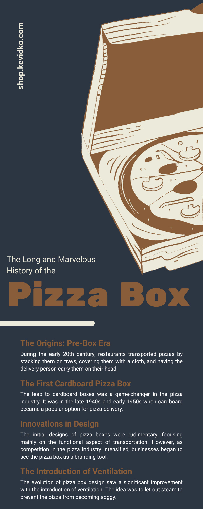 The Long and Marvelous History of the Pizza Box