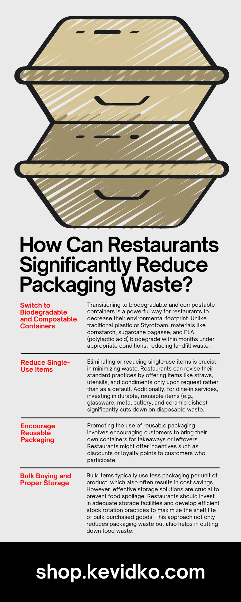 How Can Restaurants Significantly Reduce Packaging Waste?